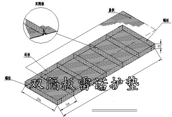 鉛絲籠產品介紹